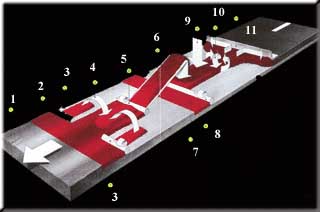 Hot in-place asphalt recycling diagram